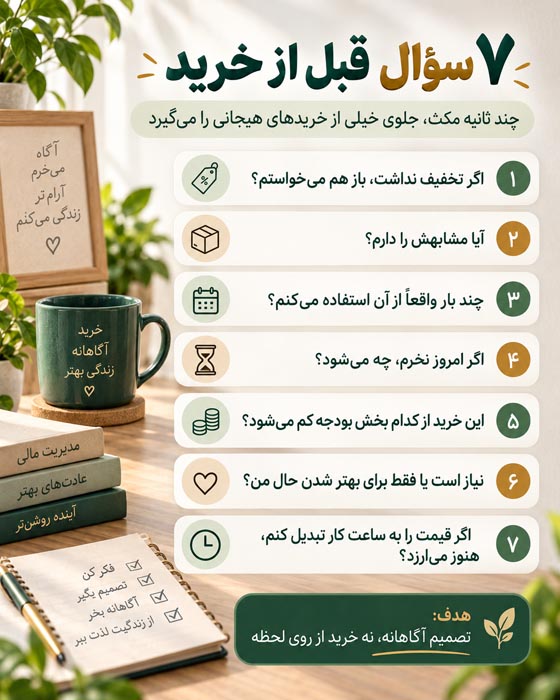 چگونه جلوی ولخرجی را بگیریم؟ ۲۵ راهکار عملی برای کنترل هزینهها و ترک خریدهای هیجانی 7 قبل و بعد از ولخرجی