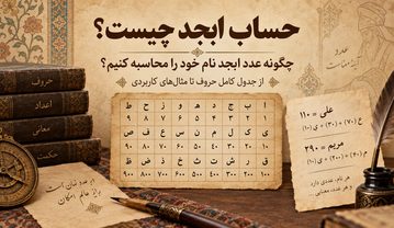 حساب ابجد چیست؟