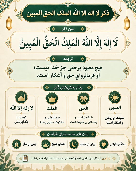 ذکر «لا اله الا الله الملک الحق المبین»؛ معنی، اعتبار روایت، آداب و فواید معنوی