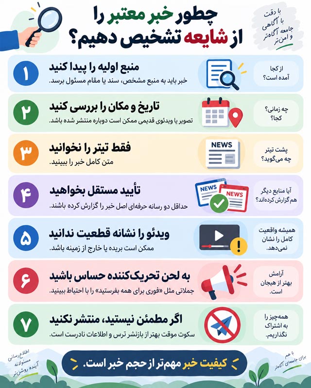 چطور با وجود خبرهای بد امیدمان را حفظ کنیم؟ ۳۰ راهکار عملی برای آرامش 5 چطور با وجود خبرهای بد امیدمان را حفظ کنیم؟ ۳۰ راهکار عملی برای آرامش