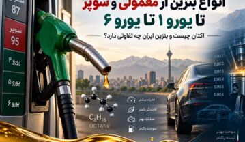 انواع بنزین