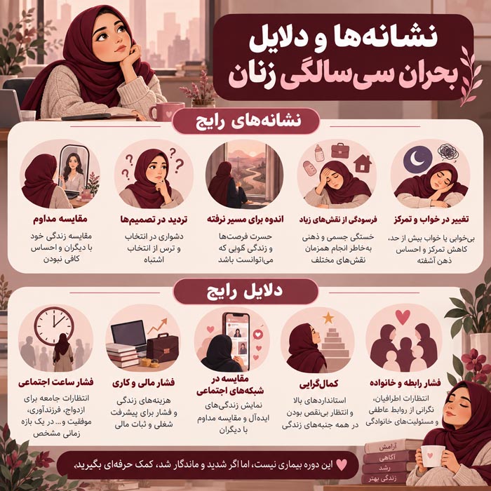بحران سی‌سالگی زنان چیست؟ نشانه‌ها، دلایل و راه‌های عبور از آن