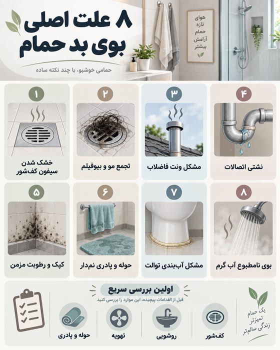 علت بوی بد حمام چیست؟ ۸ علت اصلی و راهکار از بین بردن بوی نامطبوع 3 علت بوی بد حمام چیست؟ ۸ علت اصلی و راهکار از بین بردن بوی نامطبوع