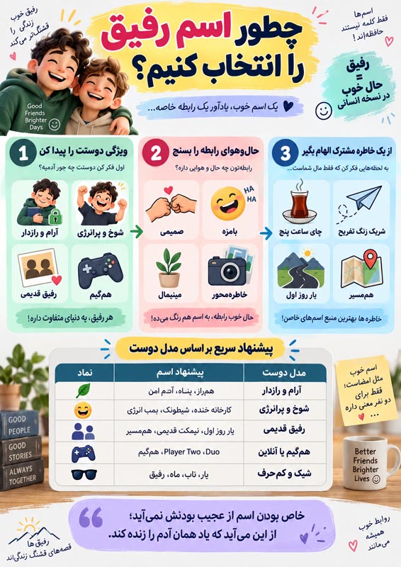 اسم رفیقمو چی سیو کنم؟ ۳۰۰ اسم خاص، بامزه و صمیمی برای دوست دختر و پسر 2 اسم رفیقمو چی سیو کنم؟ ۳۰۰ اسم خاص، بامزه و صمیمی برای دوست دختر و پسر