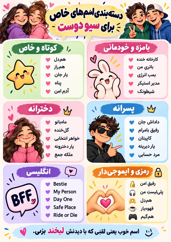 اسم رفیقمو چی سیو کنم؟ ۳۰۰ اسم خاص، بامزه و صمیمی برای دوست دختر و پسر 4 اسم رفیقمو چی سیو کنم؟ ۳۰۰ اسم خاص، بامزه و صمیمی برای دوست دختر و پسر
