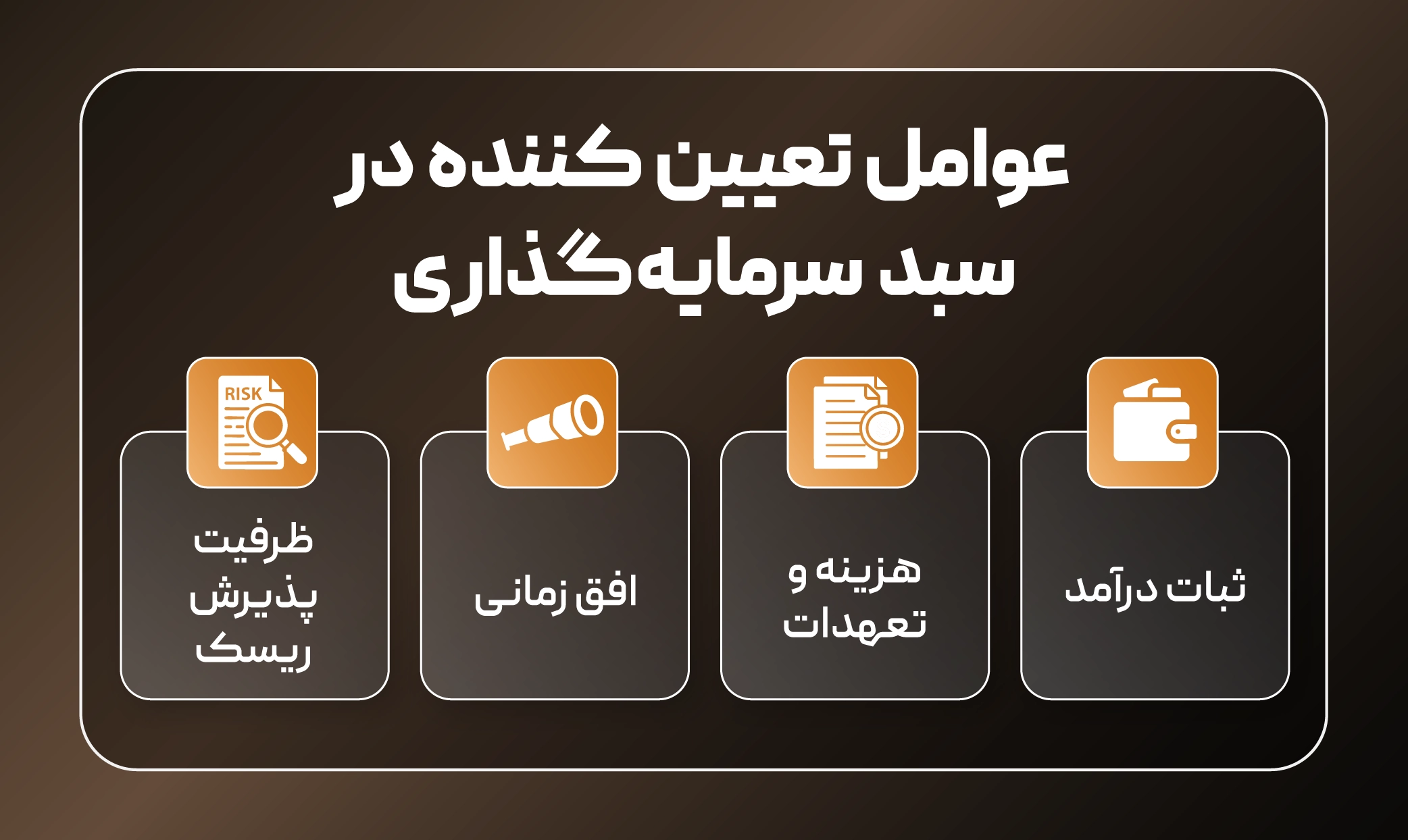 چگونه یک سبد سرمایهگذاری متناسب با میزان درآمد خود بسازیم؟ 2 fdba906b 5205 4840 b00c 5de60d2b6fd8