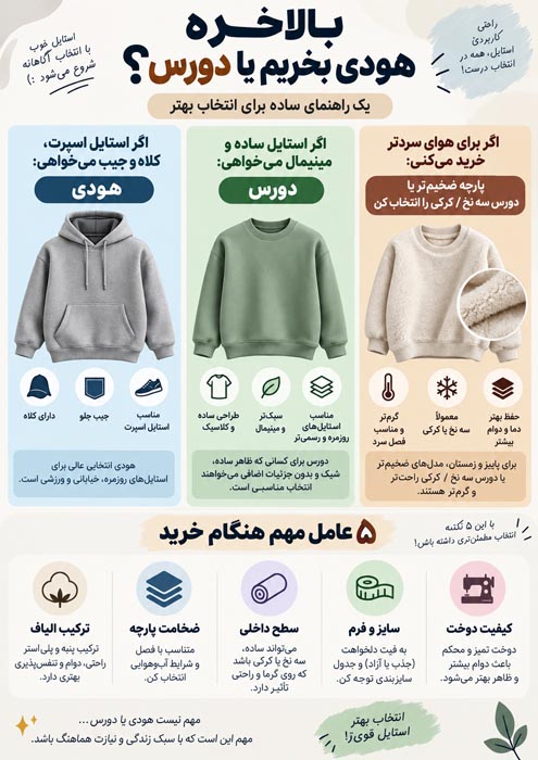 هودی و دورس چه فرقی دارند؟ مقایسه جنس، مدل، گرما و کاربرد 4 هوری یا دورس