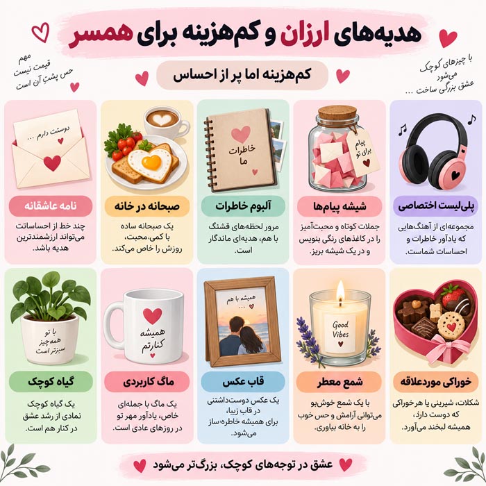 بهترین هدیه تولد برای همسر؛ ۴۲ ایده ارزان، خاص و گرانقیمت 3 هدیه تولد همسر با بودجه متوسط