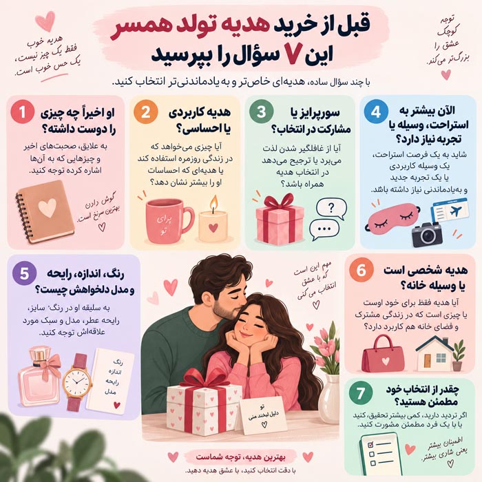 بهترین هدیه تولد برای همسر؛ ۴۲ ایده ارزان، خاص و گرانقیمت 4 هدیه گران قیمت و لوکس برای تولد همسر