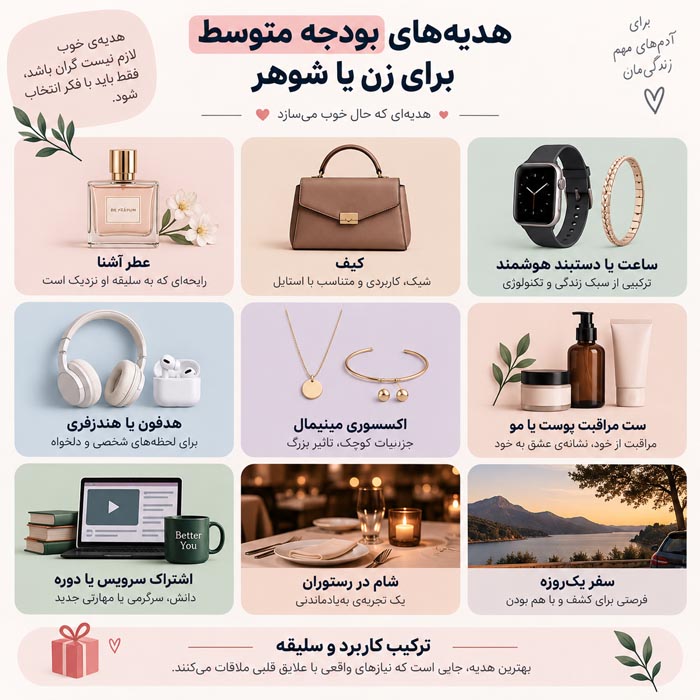 بهترین هدیه تولد برای همسر؛ ۴۲ ایده ارزان، خاص و گرانقیمت 8 متن و جملات عاشقانه تبریک تولد همسر