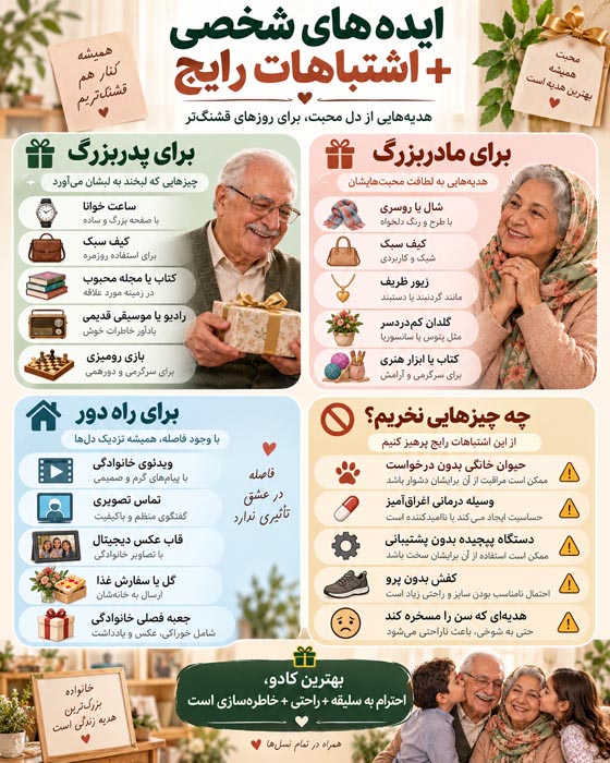 هدیه تولد برای پدربزرگ و مادربزرگ؛ ۱۰۰ ایده خاص، کاربردی و خاطرهساز 3 ایده های هدیه تولد