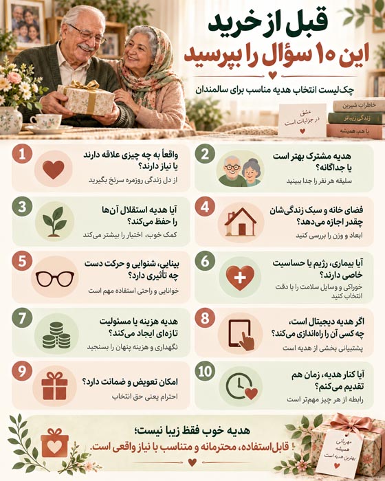 هدیه تولد برای پدربزرگ و مادربزرگ؛ ۱۰۰ ایده خاص، کاربردی و خاطرهساز 4 سوال برای هدیه