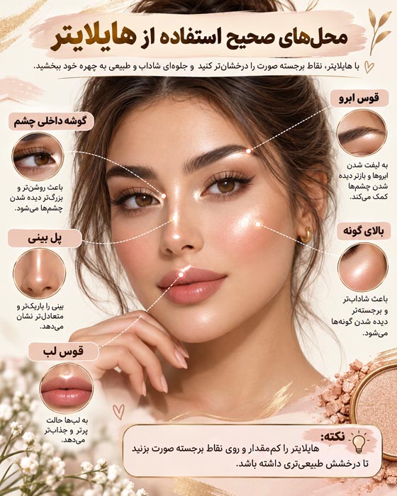 هایلایتر صورت چیست؟ راهنمای کامل انتخاب، محل استفاده و آموزش حرفهای 3 هایلایتر صورت چیست؟ راهنمای کامل انتخاب، محل استفاده و آموزش حرفهای