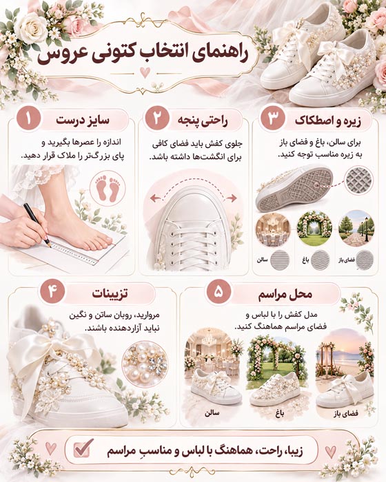 راهنمای خرید کتونی عروس شیک و راحت؛ از انتخاب مدل و سایز تا ستکردن با لباس عروس 5 راهنمای خرید کتونی عروس شیک و راحت؛ از انتخاب مدل و سایز تا ستکردن با لباس عروس