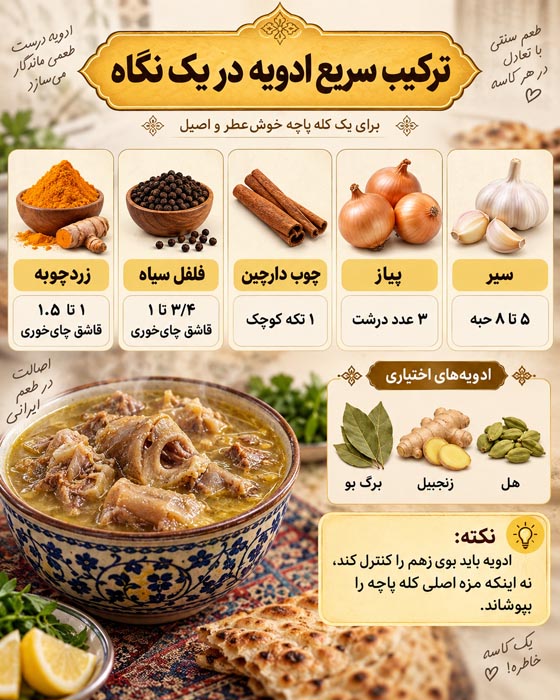بهترین ادویه برای کله پاچه به سبک بازاری؛ ترکیب دقیق ادویه و راز خوشمزه شدن کله پاچه 2 بهترین ادویه برای کله پاچه به سبک بازاری؛ ترکیب دقیق ادویه و راز خوشمزه شدن کله پاچه