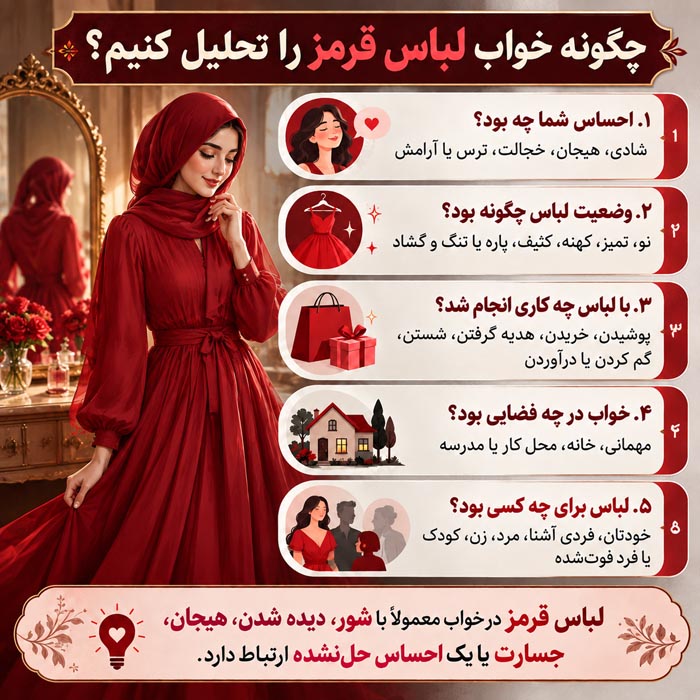 تعبیر خواب لباس قرمز؛ پوشیدن، خریدن، هدیه گرفتن و دیدن لباس سرخ 3 تعبیر خواب لباس قرمز؛ پوشیدن، خریدن، هدیه گرفتن و دیدن لباس سرخ