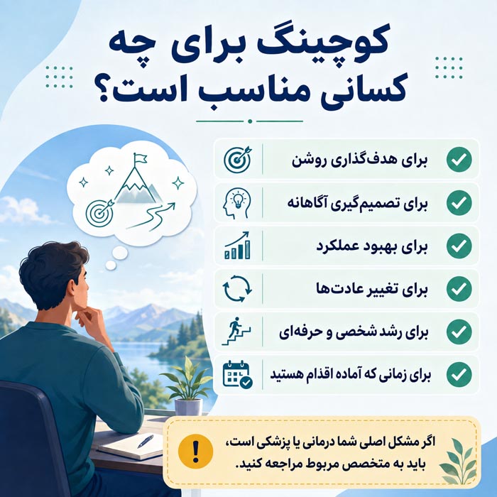 کوچینگ چیست؟ راهنمای کامل انواع کوچینگ، کاربردها و تفاوت با مشاوره 3 کوچینگ برای چه کسانی مناسب است