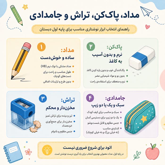 لوازم لازم برای کلاس اول