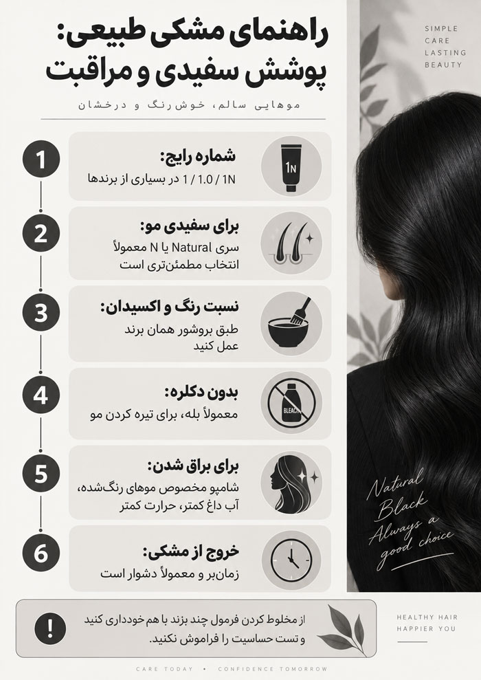 شماره رنگ موی مشکی طبیعی چیست؟ فرمول مشکی براق، پوشش سفیدی و تفاوت با پرکلاغی