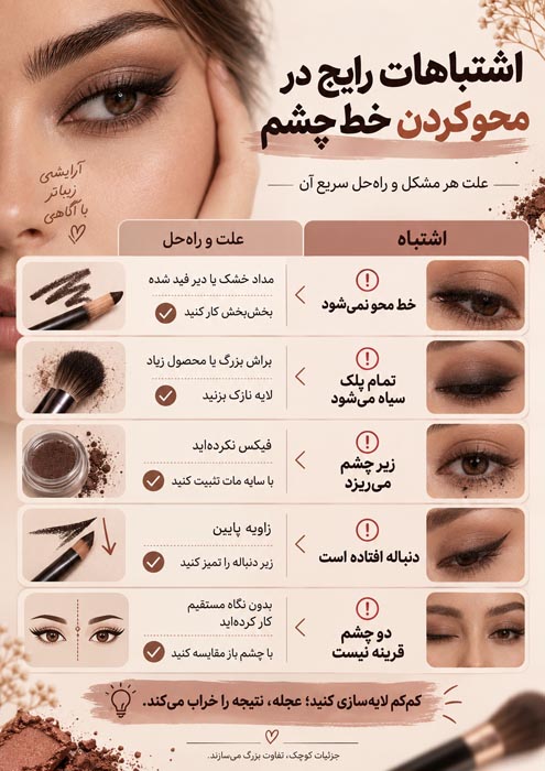 چگونه خط چشم را محو کنیم؟ آموزش فید تمیز برای آرایش چشم حرفهای 3 اشتباهات رایج در محو کردن خط چشم