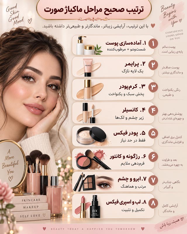 ماکیاژ صورت چیست؟ آموزش مرحلهبهمرحله میکاپ طبیعی و ماندگار 3 ماکیاژ صورت چیست؟ آموزش مرحلهبهمرحله میکاپ طبیعی و ماندگار