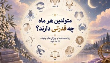 متولدین هر ماه چه قدرتی دارند؟ راز استعدادها و ویژگیهای پنهان ۱۲ ماه تولد متولدین هر ماه