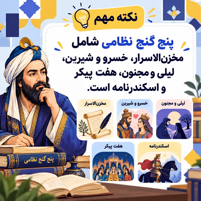 تحقیق درباره نظامی گنجوی؛ زندگینامه، پنج گنج و آثار به زبان ساده 2 تحقیق درباره نظامی گنجوی؛ زندگینامه، پنج گنج و آثار به زبان ساده