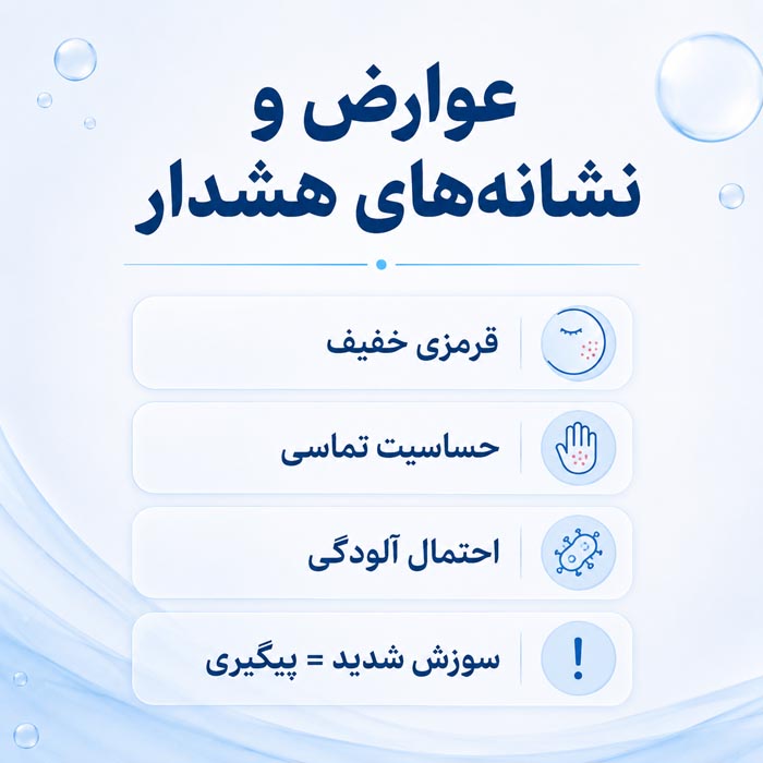 تفاوت فیشیال اکسیژن با اکسیژن درمانی پزشکی