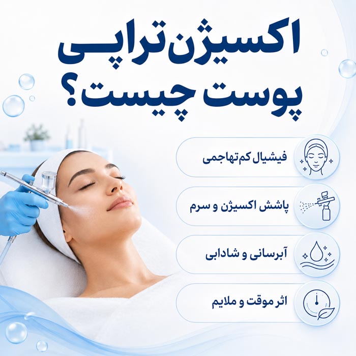 سازوکار اکسیژن رسانی طبیعی به لایه‌های پوست