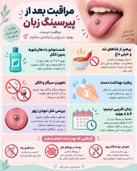 پیرسینگ زبان چه عوارضی دارد؟ خطرات، علائم عفونت و مراقبت کامل 2 پیرسینگ زبان چه عوارضی دارد؟ خطرات، علائم عفونت و مراقبت کامل