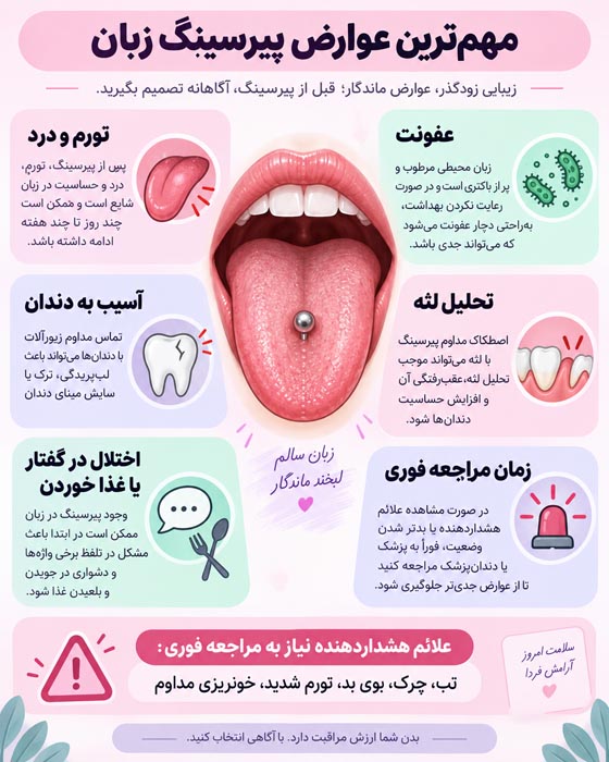 پیرسینگ زبان چه عوارضی دارد؟ خطرات، علائم عفونت و مراقبت کامل 3 عوارض پیرسینگ زبان