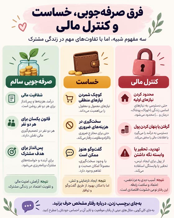 پول گرفتن از شوهر خسیس؛ چگونه بدون دعوا درباره هزینه‌های زندگی به توافق برسیم؟
