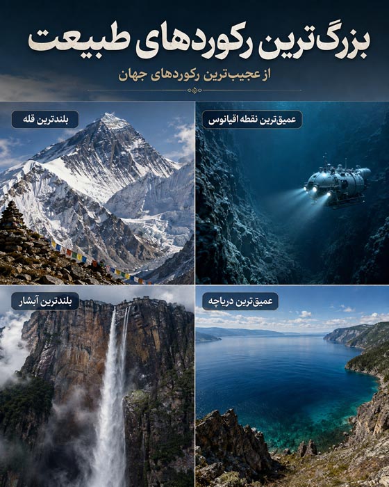 عجیبترین رکوردهای جهان؛ ۱۰۰ رکورد باورنکردنی که باور نمیکنید واقعی باشند 10 رکوردهای شگفتانگیز حیوانات جهان