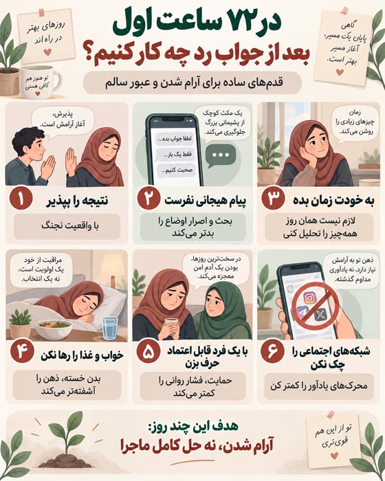 بعد از جواب رد شنیدن در خواستگاری چه کنیم؟ ۱۸ راهکار برای برخورد درست و عبور سالم 4 بعد از جواب رد شنیدن در خواستگاری چه کنیم؟ ۱۸ راهکار برای برخورد درست و عبور سالم