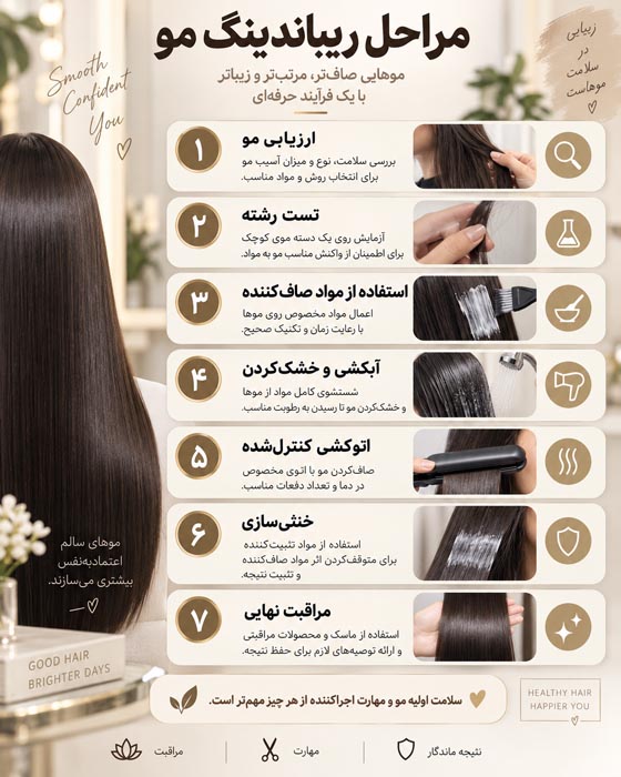 ریباندینگ مو چیست؟ مزایا، معایب، ماندگاری، مراحل و مراقبتهای مهم 3 مراحل انجام ریباندینگ و صاف کردن شیمیایی مو