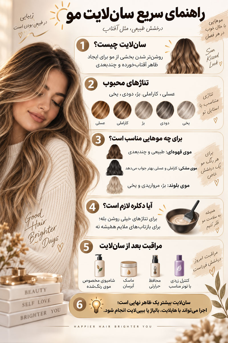 رنگ مو سان‌لایت چیست؟ راهنمای کامل مدل‌ها، تناژها، دکلره و انتخاب بهترین رنگ