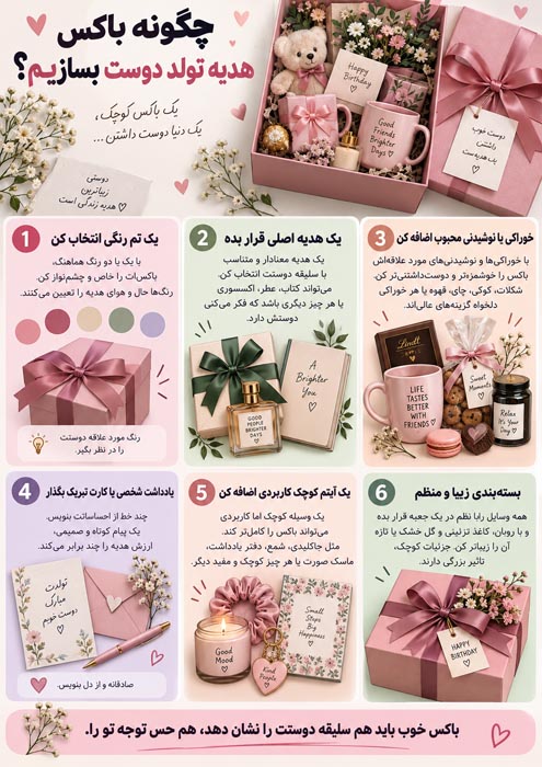 هدیه تولد برای دوست و رفیق صمیمی؛ ۱۲۰ ایده خاص، کاربردی و ماندگار 5 باکس هدیه تولد