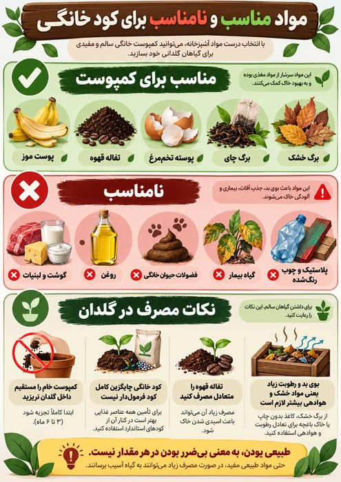طرز تهیه کود خانگی برای گلدان و گیاهان آپارتمانی؛ روش‌های کاربردی و نکات مصرف