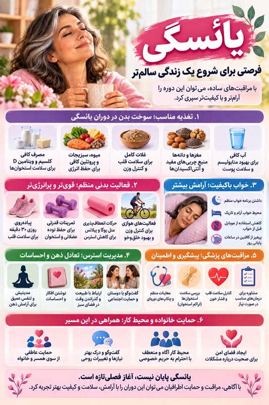 اینفوگرافی مراقبت در دوران یائسگی؛ تغذیه سالم، فعالیت بدنی، خواب، آرامش و پیشگیری