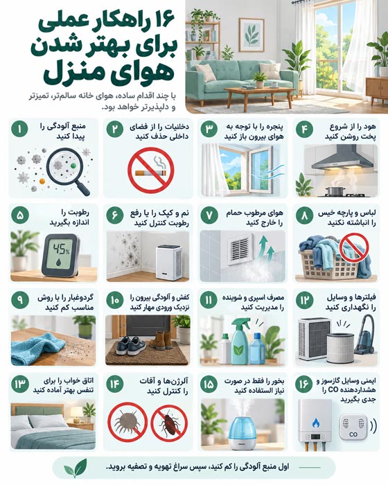 کیفیت هوای داخل منزل را چگونه بهتر کنیم؟ راهنمای کامل هوای سالم در خانه