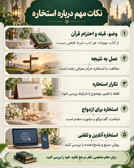 شرایط شرعی استخاره؛ نیت درست، آداب و حکم عمل و تکرار