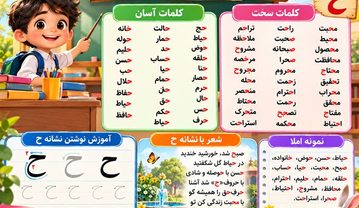 ۱۰۰ کلمه سخت و آسان با نشانه «حـ، ح» برای کلاس اول دبستان