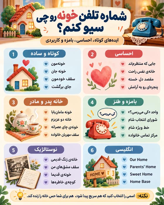 شماره تلفن خونه رو چی سیو کنم؟ ۱۸۰ اسم فارسی، انگلیسی و بامزه 2 شماره تلفن خونه رو چی سیو کنم؟ ۱۸۰ اسم فارسی، انگلیسی و بامزه