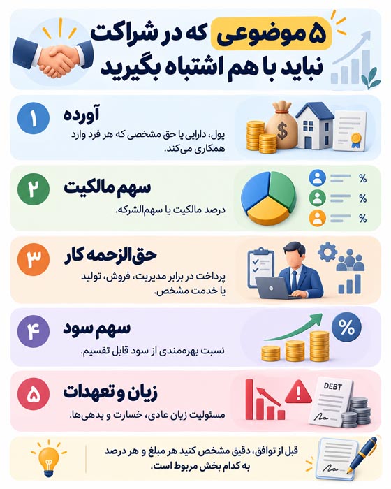 نکات مهم درباره مدیریت مالی، تقسیم سود و زیان و شفافیت حساب‌های شراکت