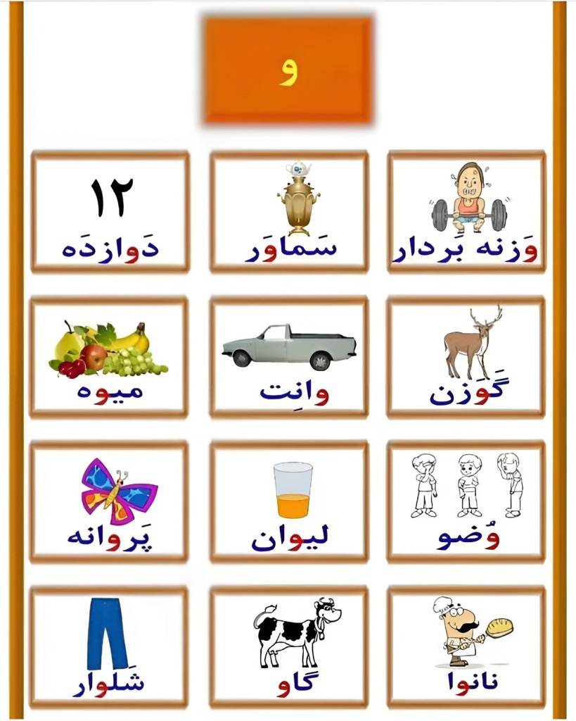 آموزش نشانه و
