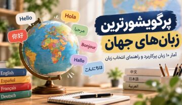 پرگویشورترین زبانهای جهان؛ آمار ۱۰ زبان پرکاربرد و راهنمای انتخاب زبان پرگویشورترین زبانهای جهان