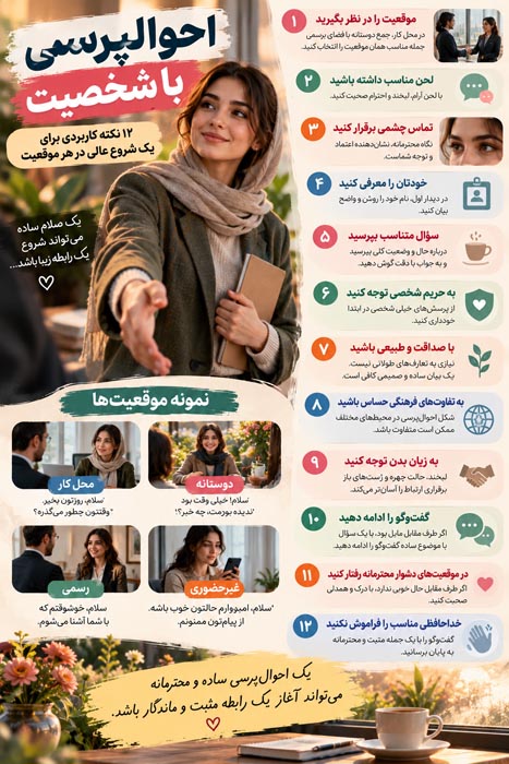 احوالپرسی با شخصیت؛ ۱۲ نکته کاربردی و ۵۰ جمله رسمی و صمیمی 2 احوالپرسی با شخصیت؛ ۱۲ نکته کاربردی و ۵۰ جمله رسمی و صمیمی