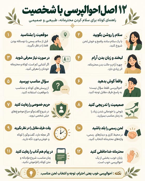 احوالپرسی با شخصیت؛ ۱۲ نکته کاربردی و ۵۰ جمله رسمی و صمیمی 3 احوالپرسی با شخصیت؛ ۱۲ نکته کاربردی و ۵۰ جمله رسمی و صمیمی