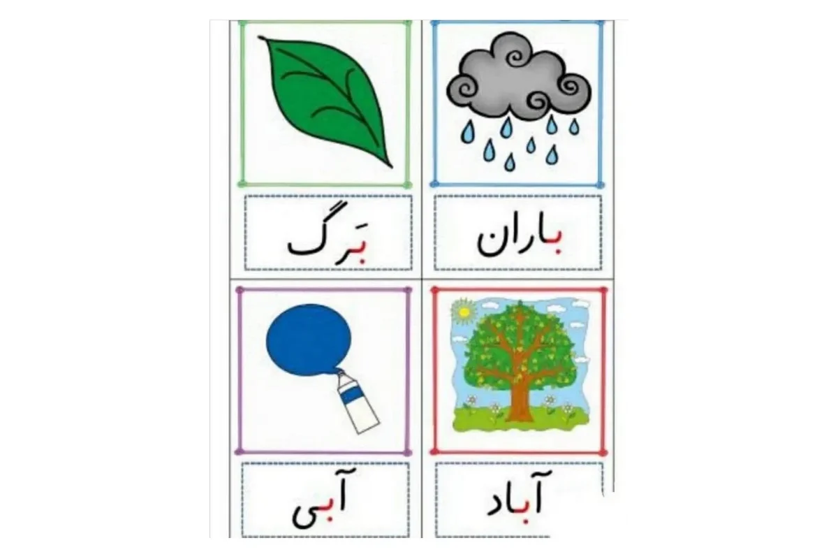 حرف ب چیست؟