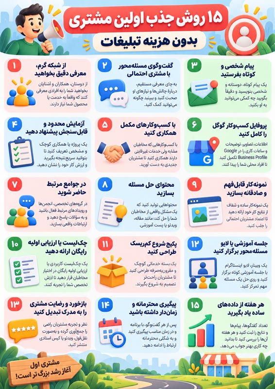 چطور اولین مشتری کسب‌وکارمان را پیدا کنیم؟ ۱۵ روش جذب مشتری بدون هزینه تبلیغات